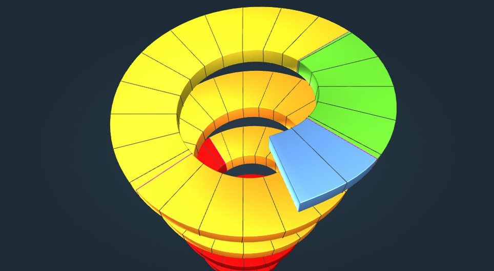 Espiral cronológica